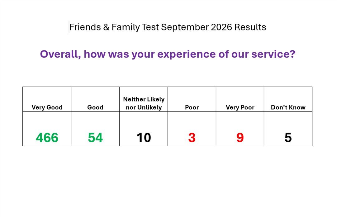 FFT sept 26