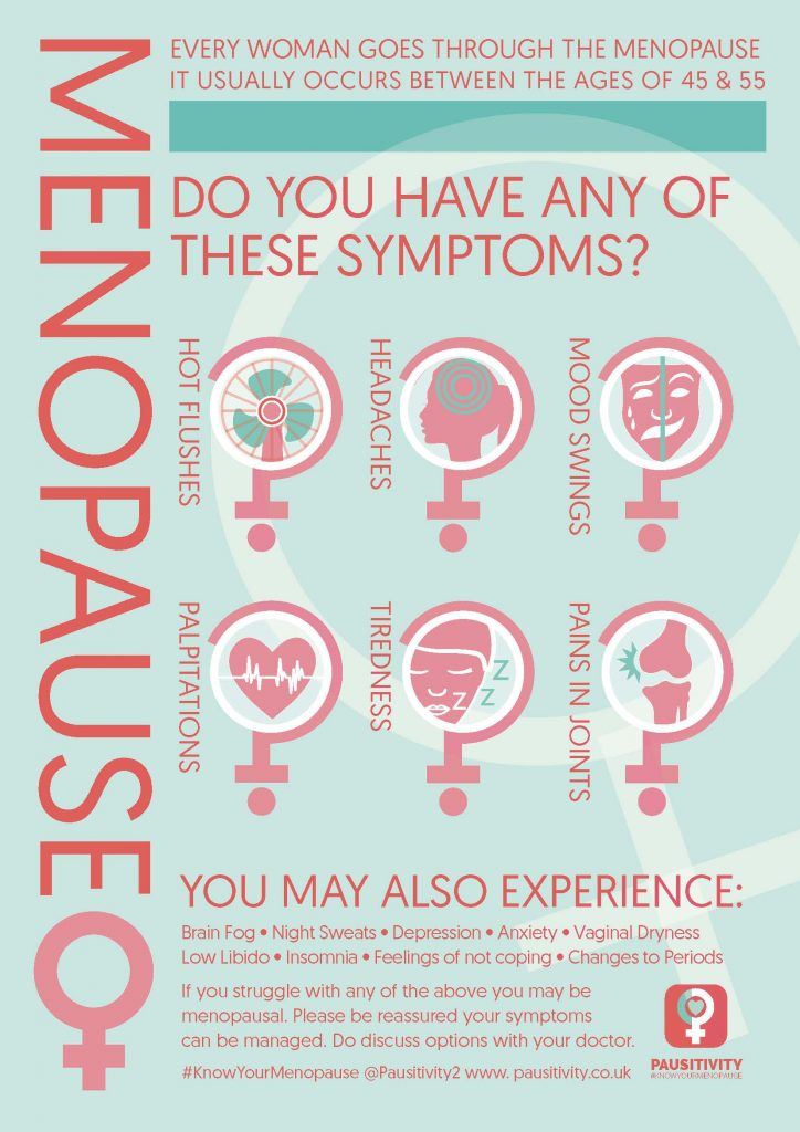 Menopause 